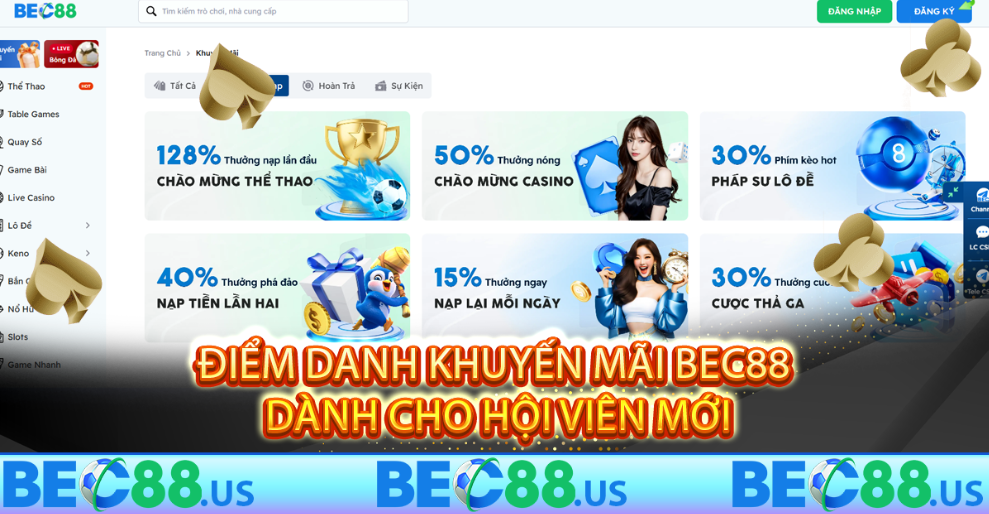 Điểm danh khuyến mãi BEC88 dành cho hội viên mới